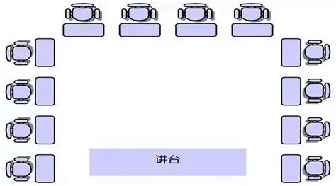 會議室 座位安排